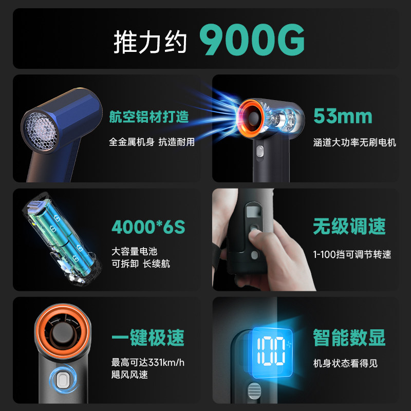 Industrial MAX Handheld Turbo  - Dryer Car Blower recensione e prezzo