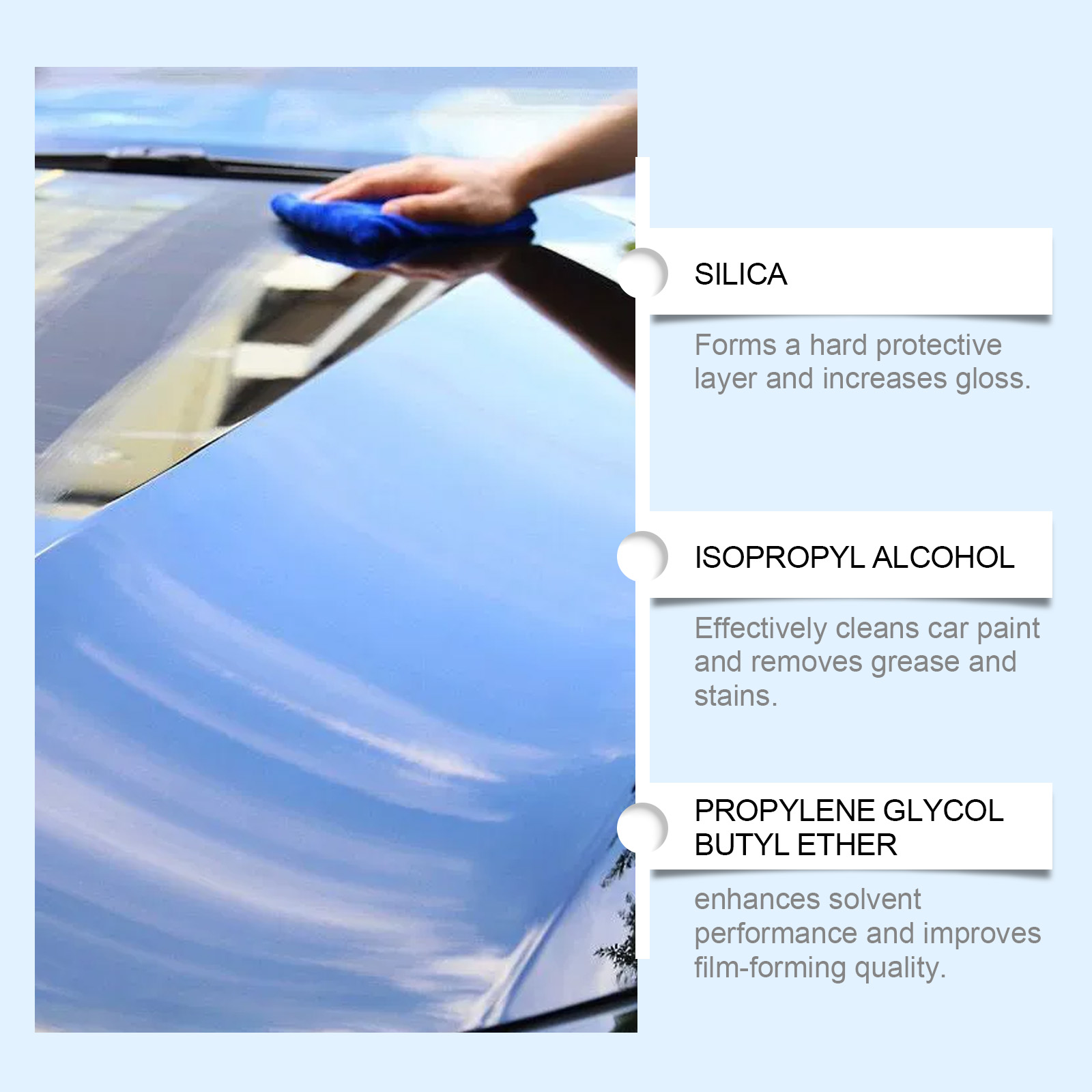 Car Quick Coating Agent Spray  - Car Wax Ceramic Coating recensione e prezzo