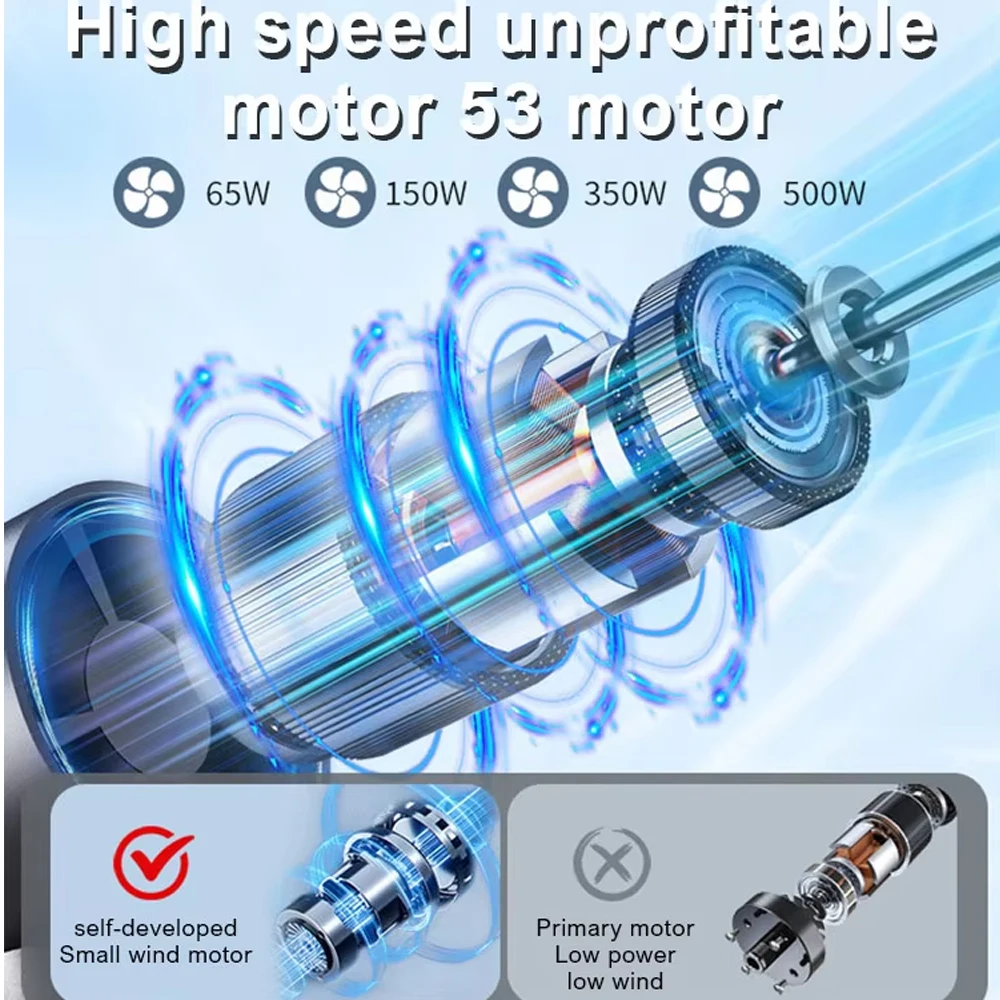 High-Speed 80000RPM Turbo Jet  - Dryer Car Blower recensione e prezzo